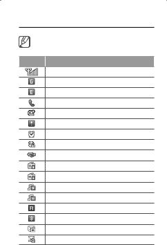 Samsung GT-C3330 User Manual