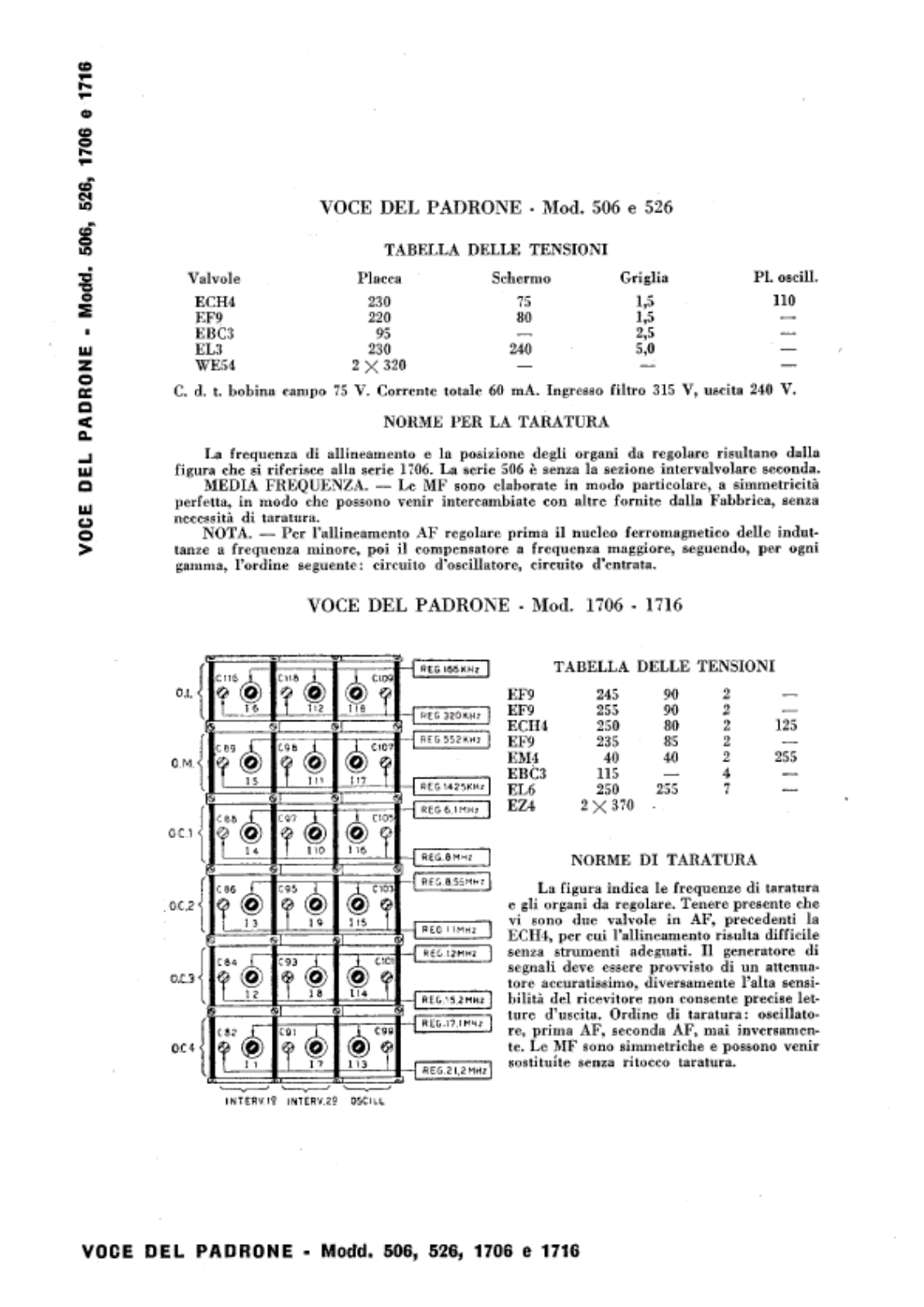 Voce Del Padrone Marconi 506, 526, 1706, 1716 schematic