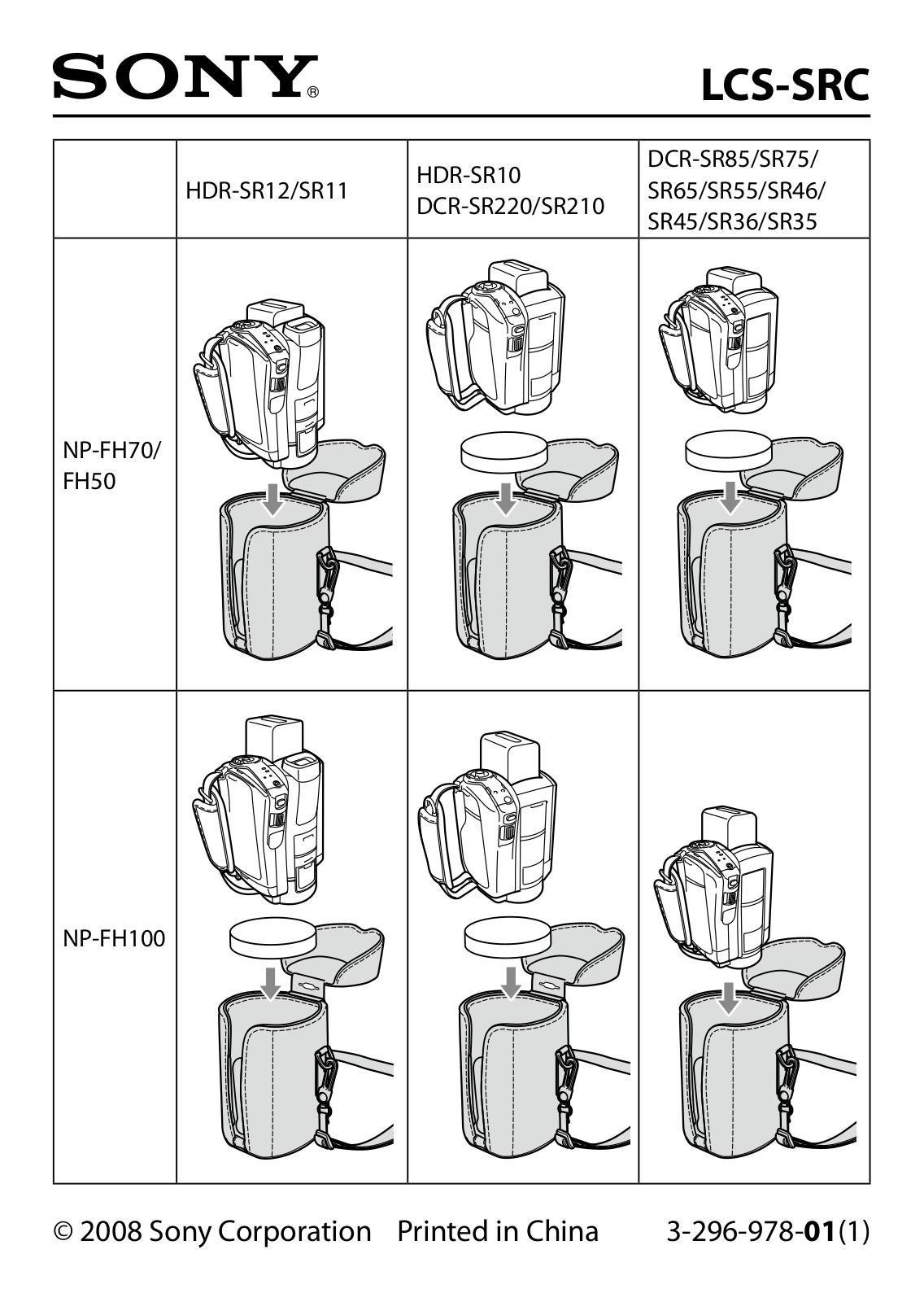 Sony LCS-SRC Using Guide