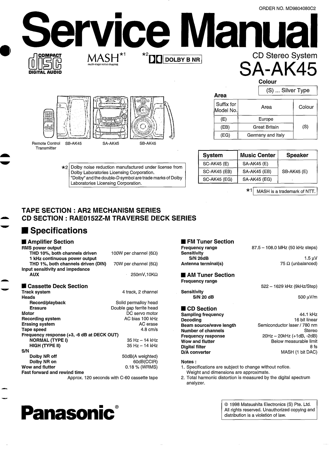 Panasonic SA-AK25 User Manual