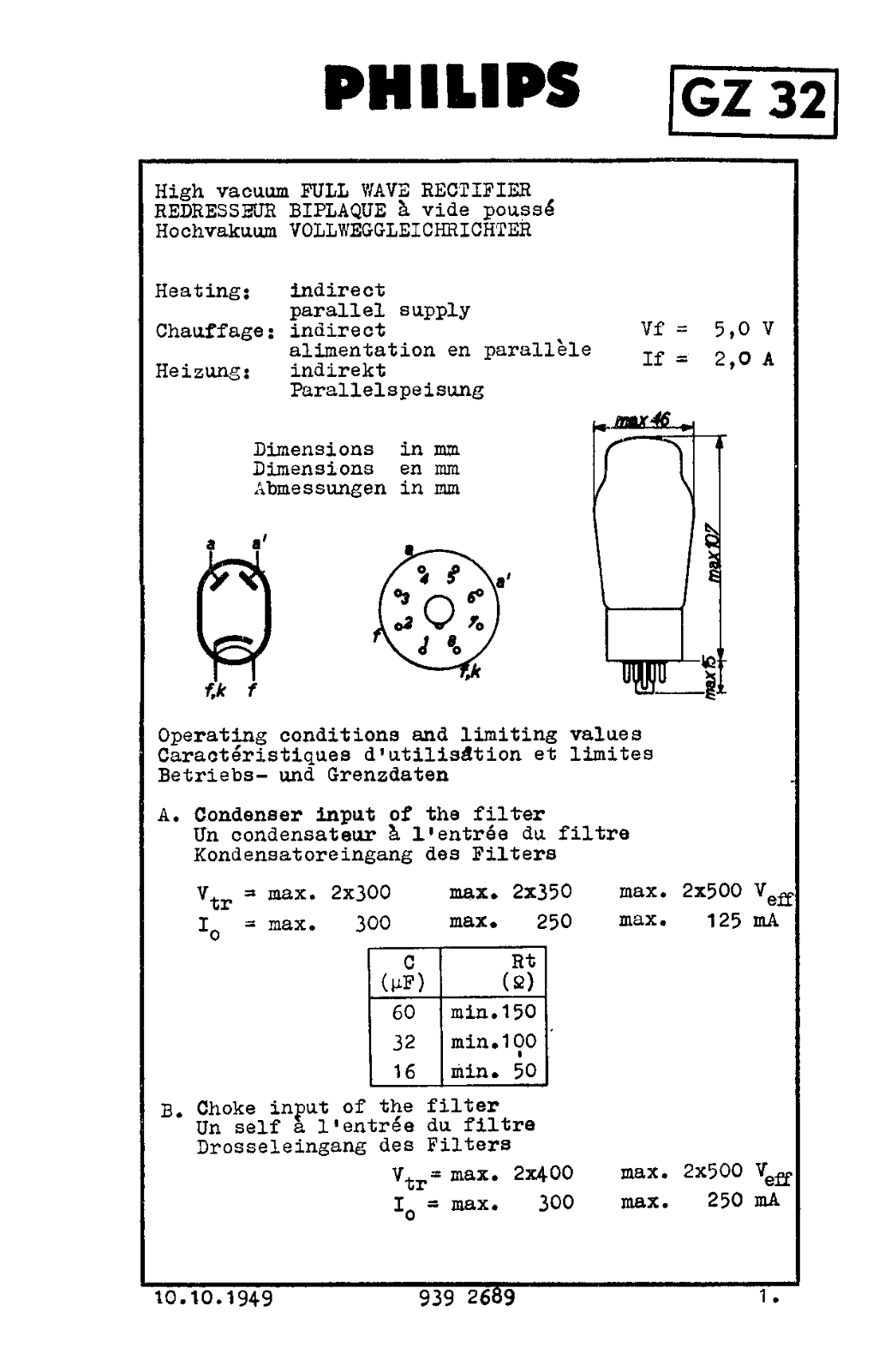 Philips gz32 DATASHEETS