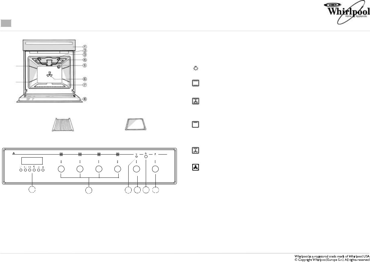 Whirlpool AKP 368/IX/06 INSTRUCTION FOR USE