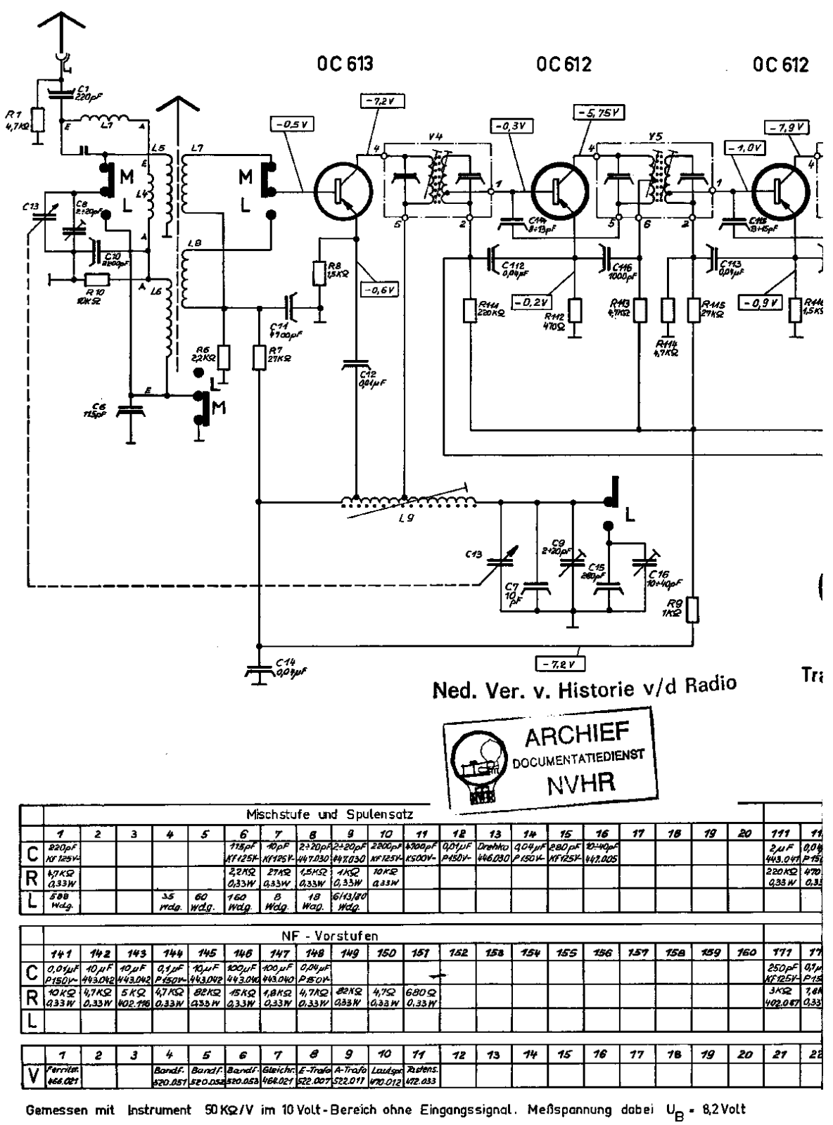 Nordmende Clipper-0.601 Schematic