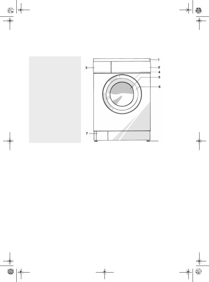 LADEN FL 1010, FL 1017, FL 1059, FL 959 User manual