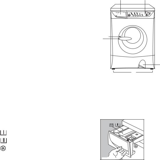 ARTHUR MARTIN AWN 1228, AWN1428 User Manual