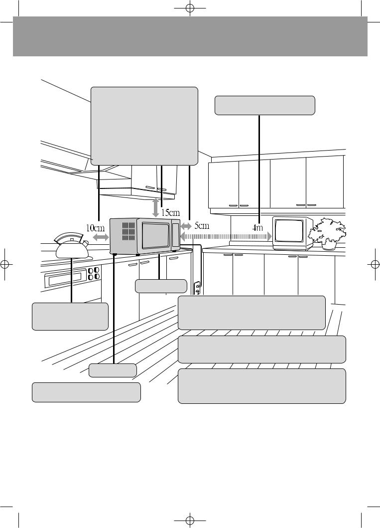 Panasonic NN-GF598M, NN-GF558M User Manual