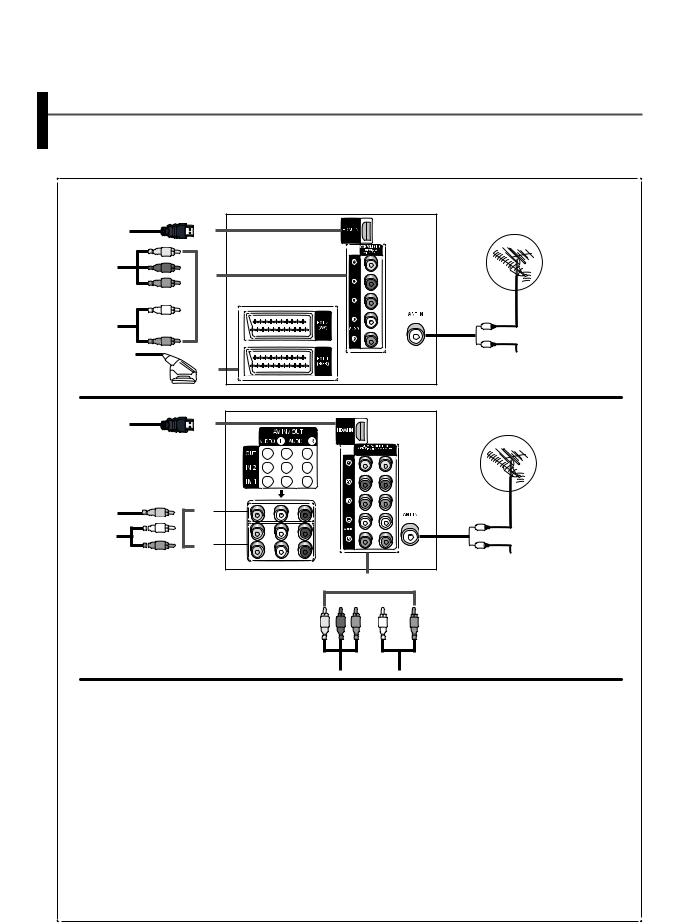 Samsung CS-29Z45HE, WS-32Z40HD, WS-32Z40HN User Manual