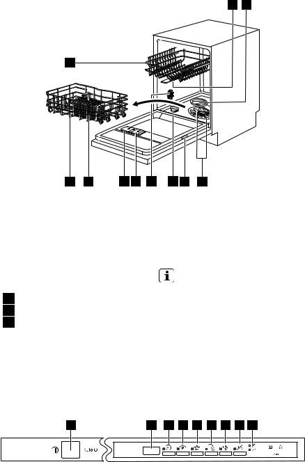 AEG ESL76380RO User Manual