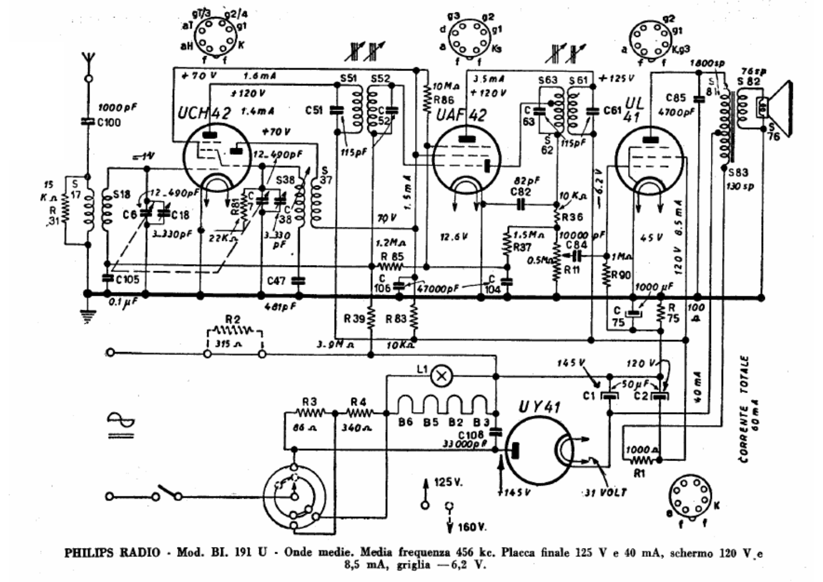 Philips bi191u schematic