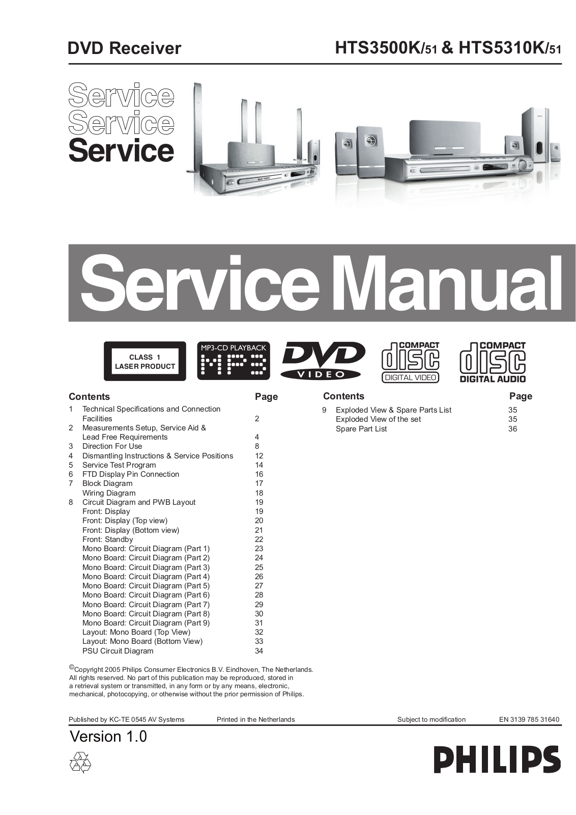 Philips HTS3500K, HTS5310 Schematic