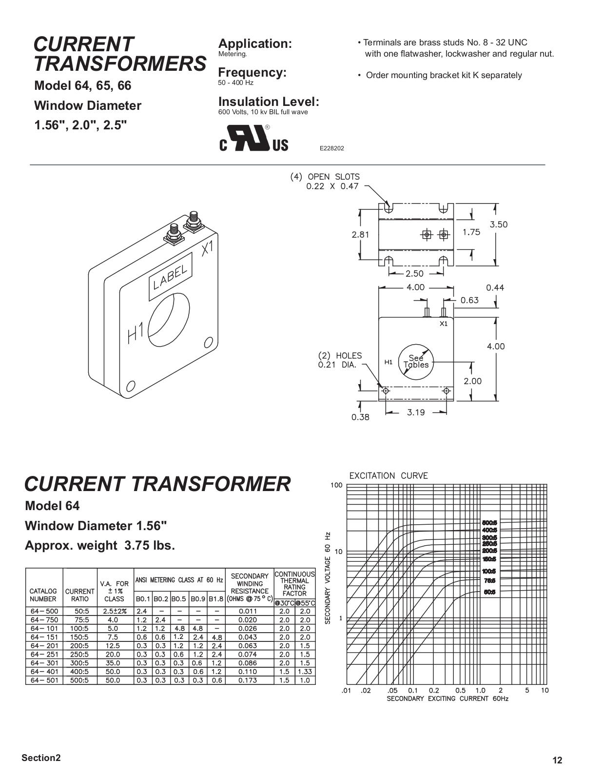 Crompton Instruments 64, 65, 66 Data Sheet