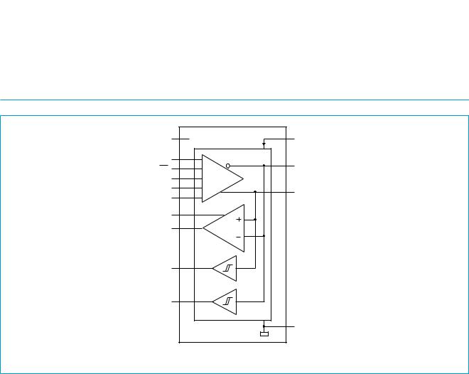 Philips ISP1103 User Manual