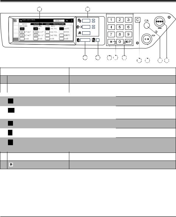 Xerox WORKCENTRE C226 User Manual