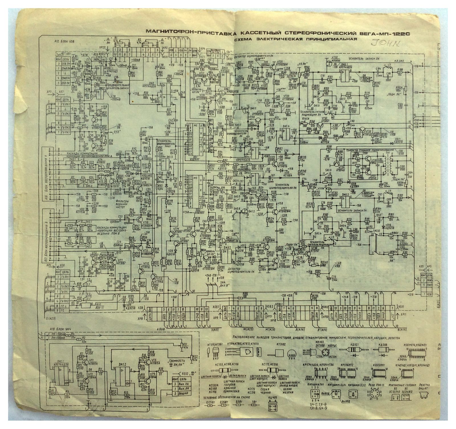 VEGA MP 1220 User Manual