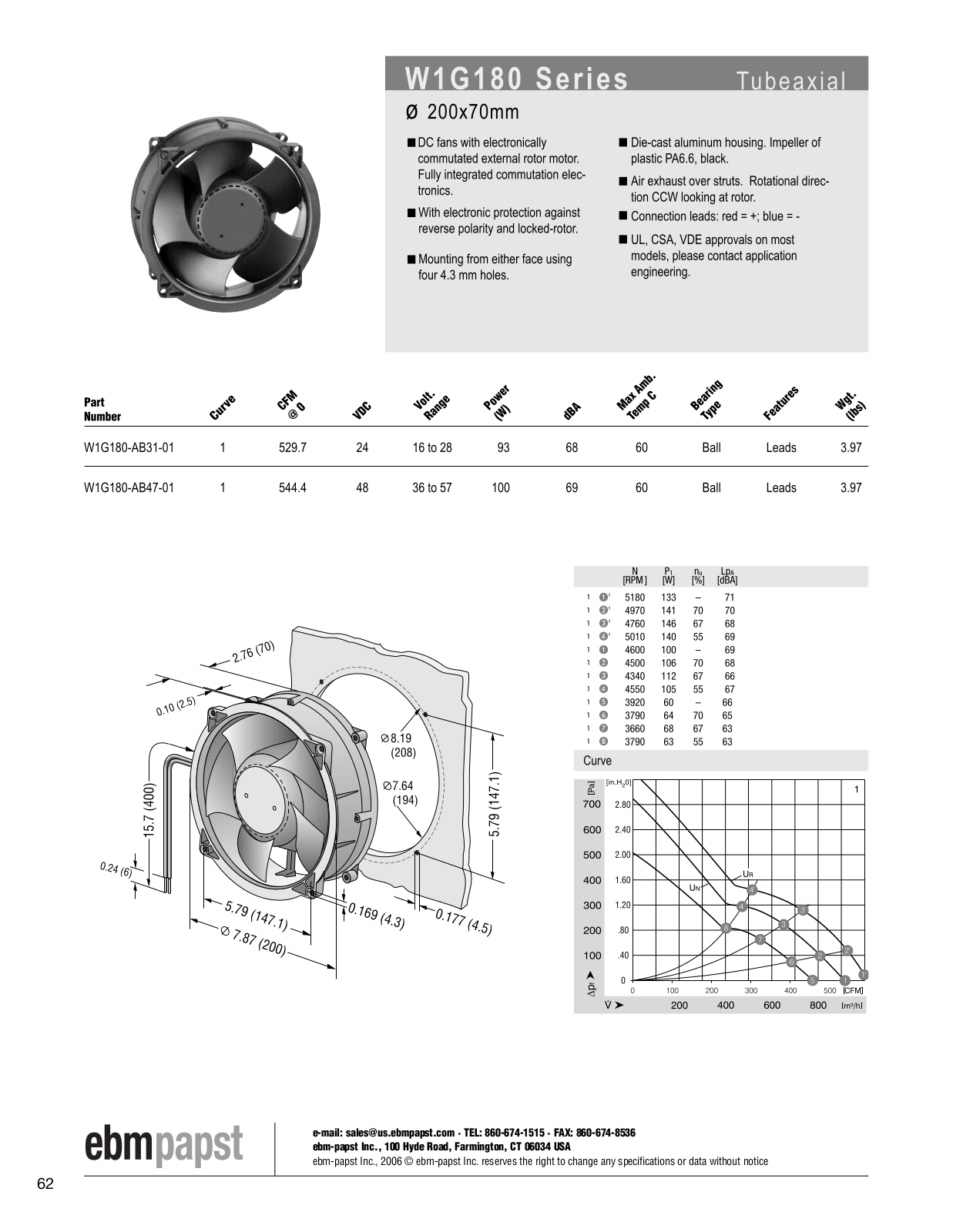 ebm-papst Tubeaxial Series W1G180 Catalog Page