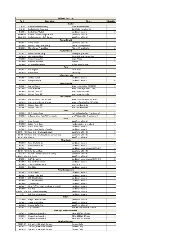 Autofry MTI-40C Parts Manual