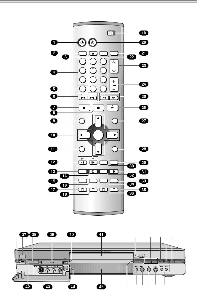 Panasonic LQDRM200 User Manual