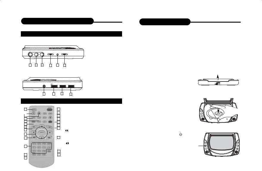 Denver MT-723TWIN User Manual