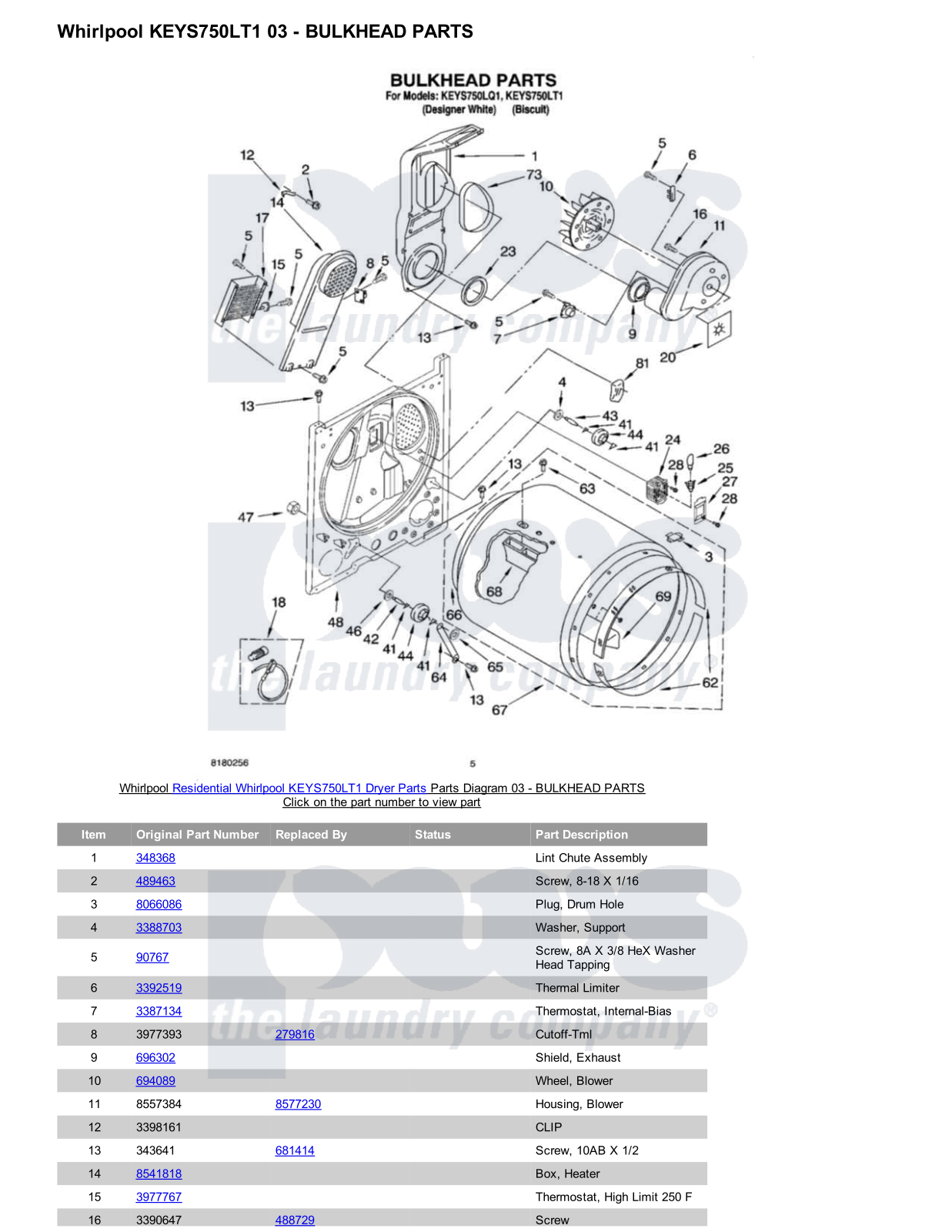 Whirlpool KEYS750LT1 Parts Diagram