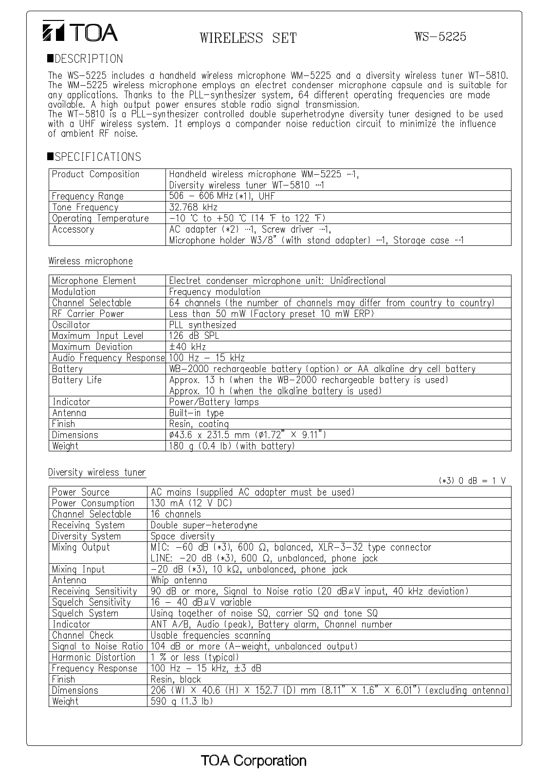 TOA WS-5225-AM-RM1D00 User Manual