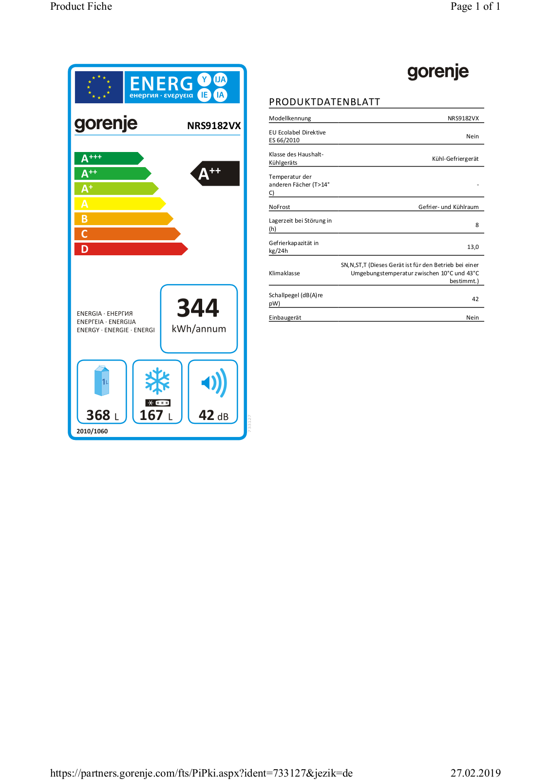 Gorenje NRS9182VX Service Manual