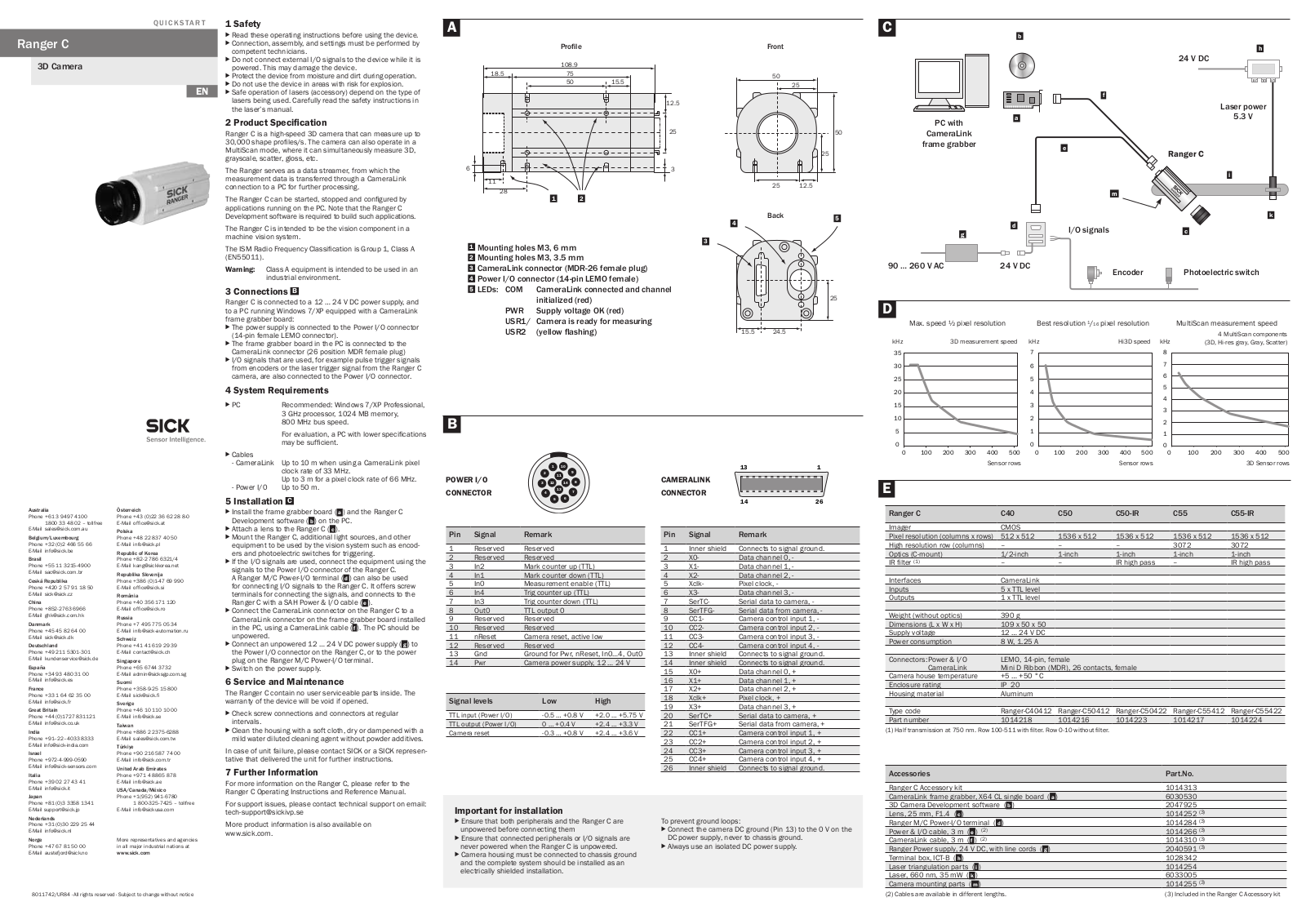 SICK Ranger C50, Ranger C40, Ranger C55, Ranger C50-IR, Ranger C55-IR Reference Manual