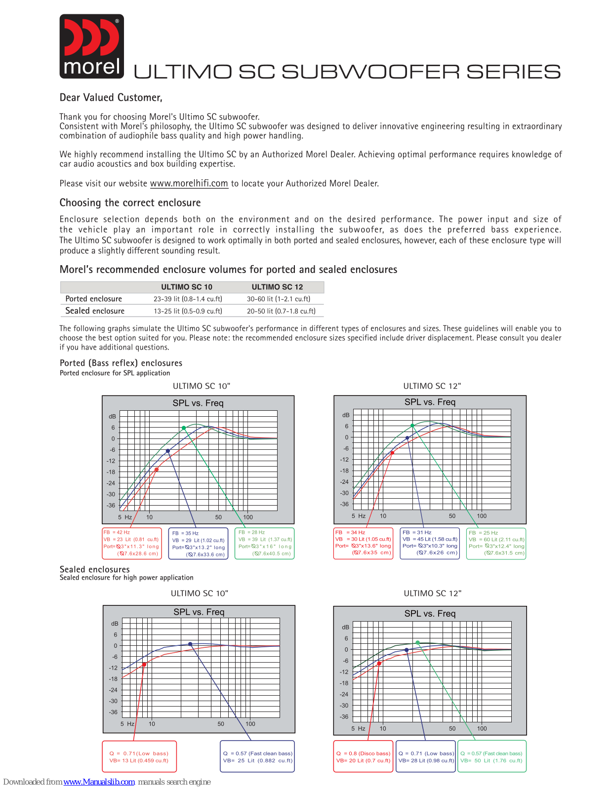 Morel ULTIMO SC 10, ULTIMO SC 12 User Manual