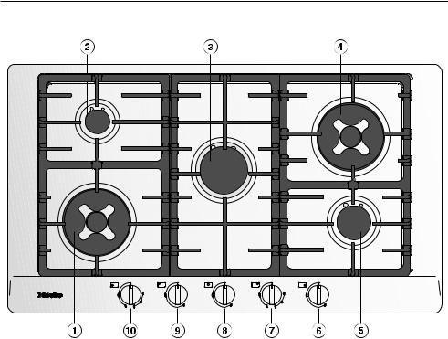 Miele KM 2014, KM 2034, KM 2035, KM 2053, KM 2054 Operating instructions