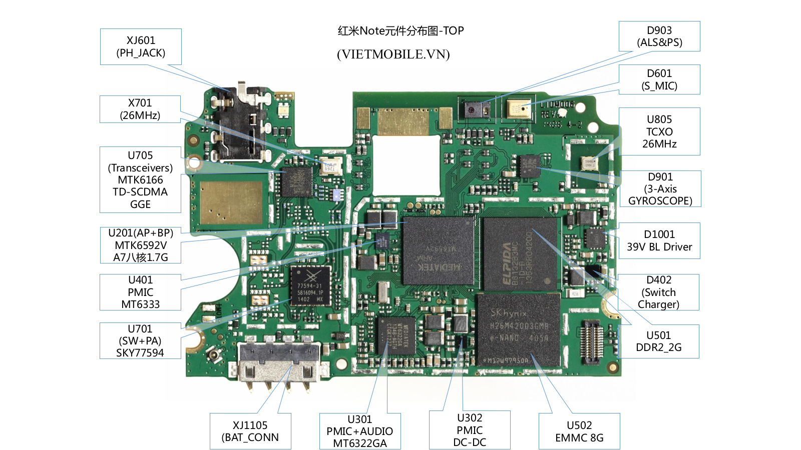 Xiaomi Redmi Note 4X Schematic