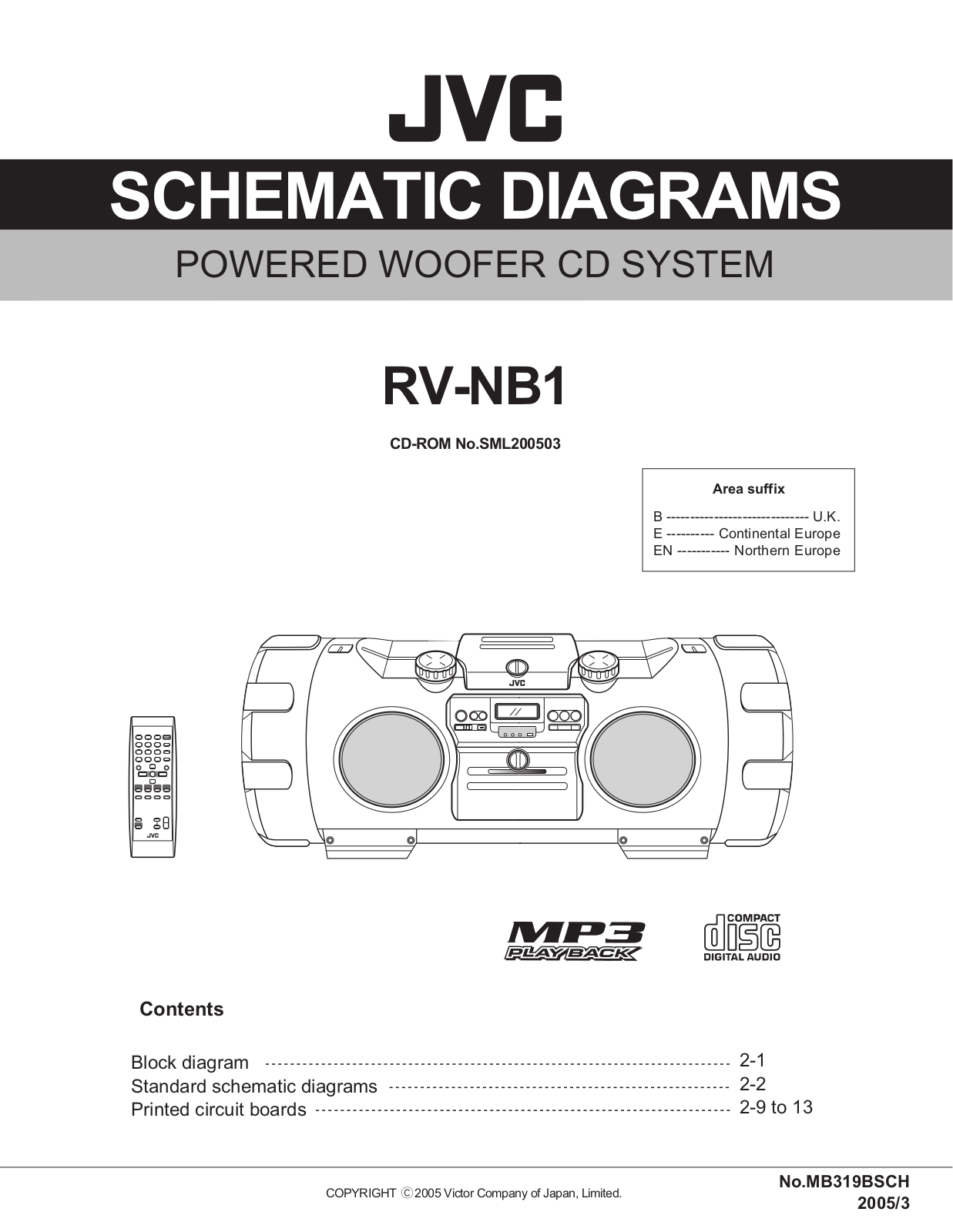 JVC RVNB-1 Service manual