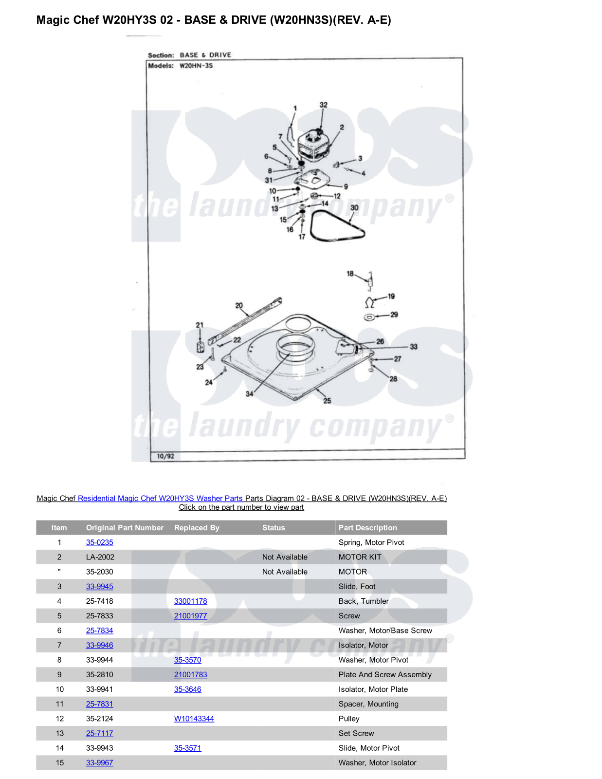 Magic Chef W20HY3S Parts Diagram