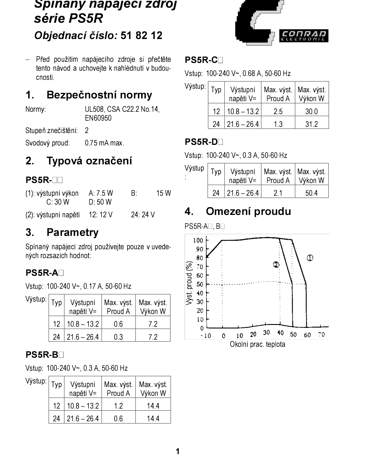 Idec PS5R Series Operation Manual