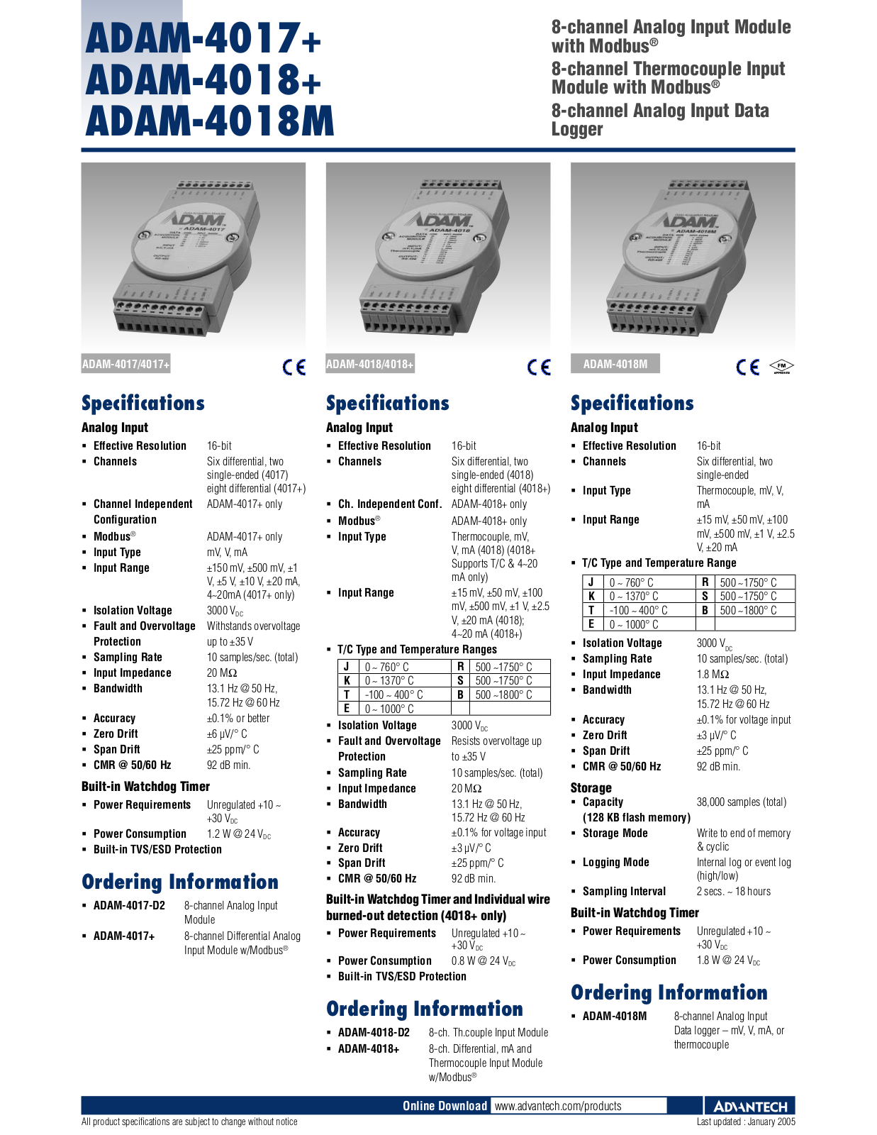 Advantech ADAM-4017+, ADAM-4018+, ADAM-4018M Data Sheet