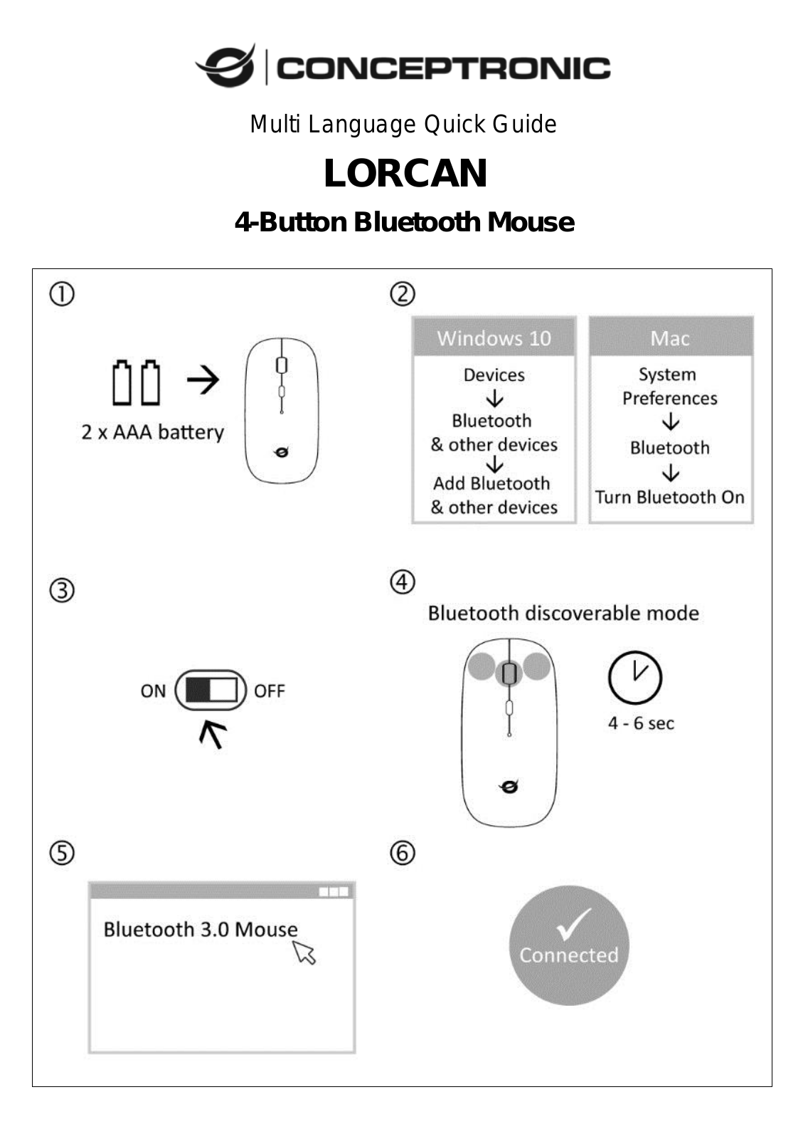 Conceptronic LORCAN01B Service Manual