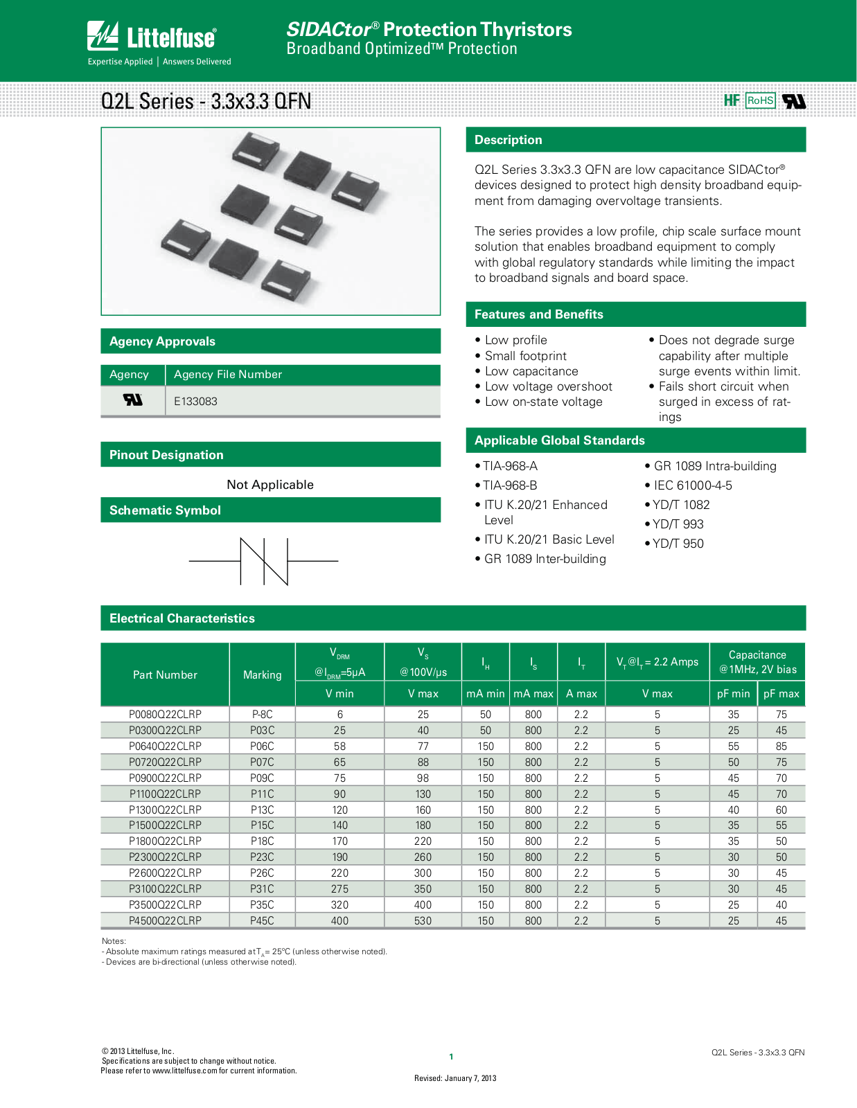 Littelfuse Q2L-3.3 User Manual