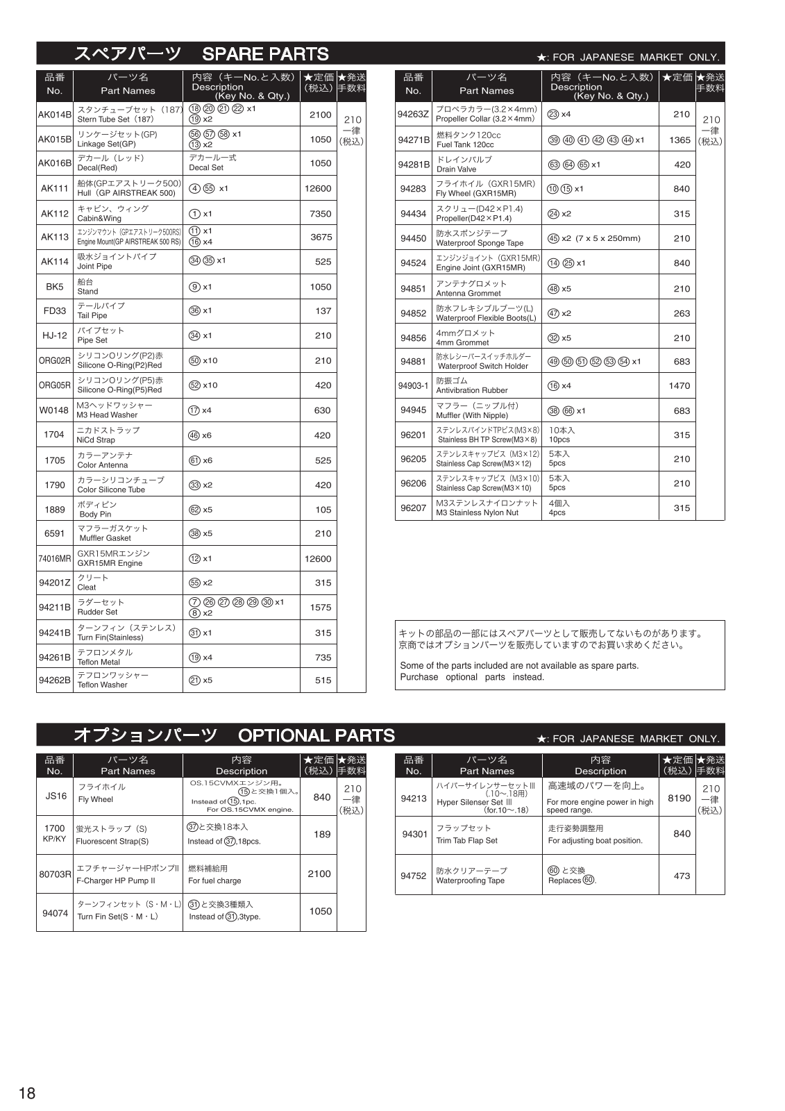 Kyosho GP AIR STREAK 500 User Manual