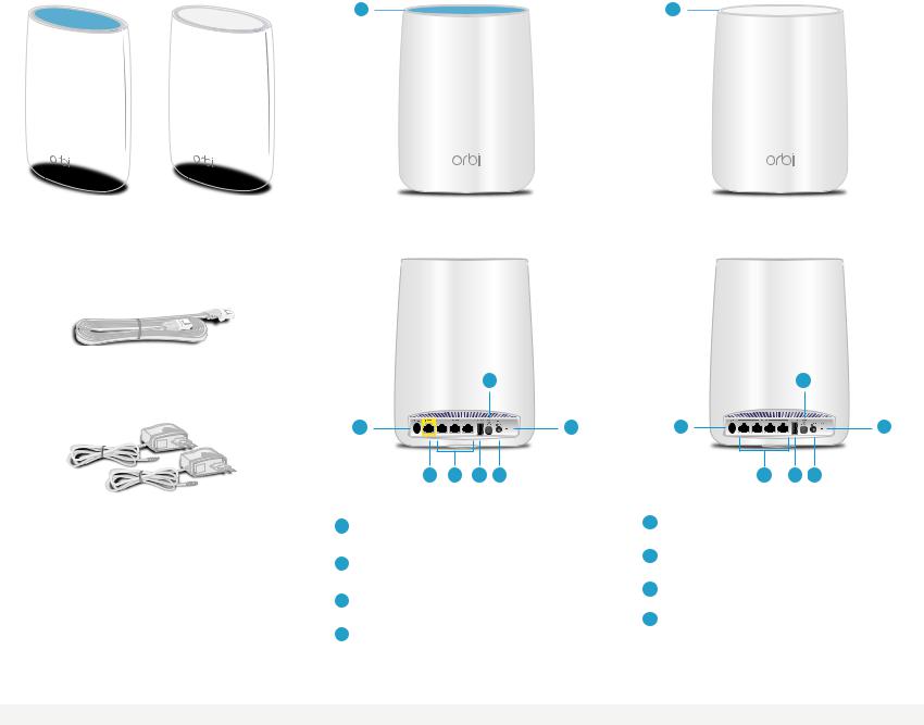 Netgear Orbi Installation Manual