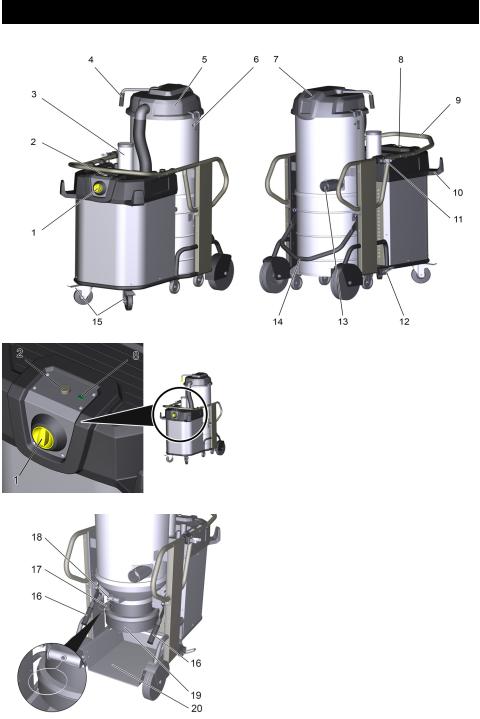 Karcher IVS 100/40 (LP), IVS 100/55 (LP), IVS 100/75 (LP) User guide