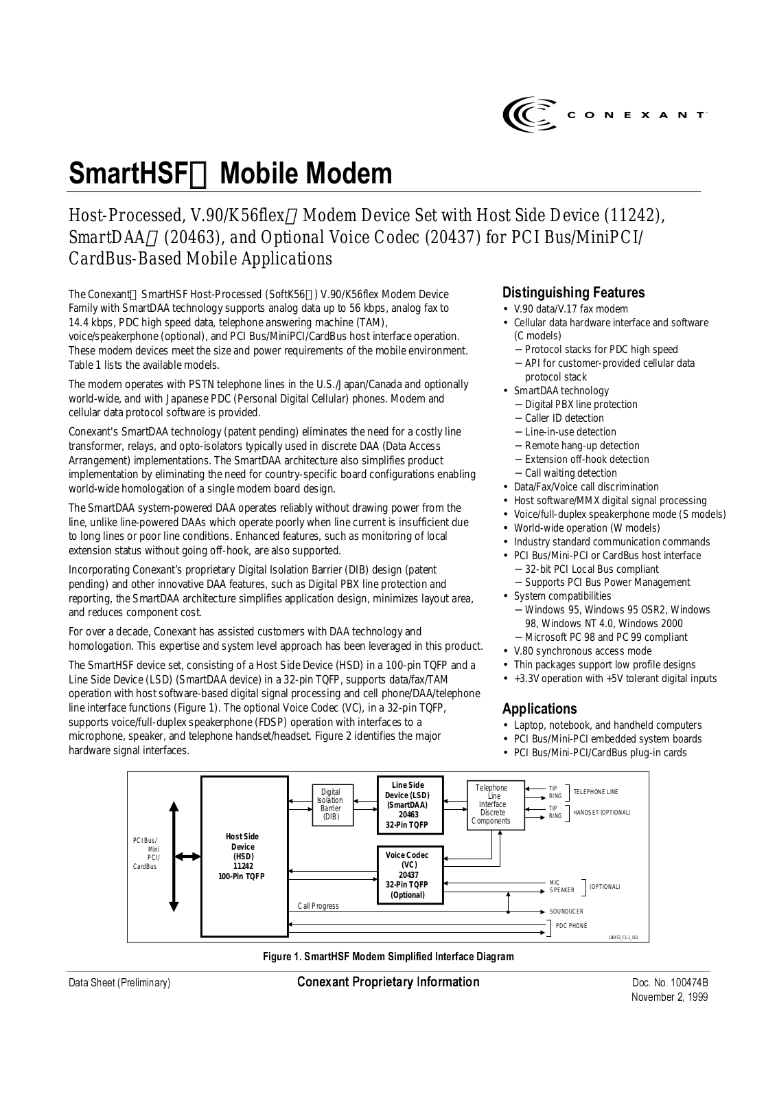 CONEX 20463-11, 20437-11, 20463-12, 11242-31, 11242-21 Datasheet