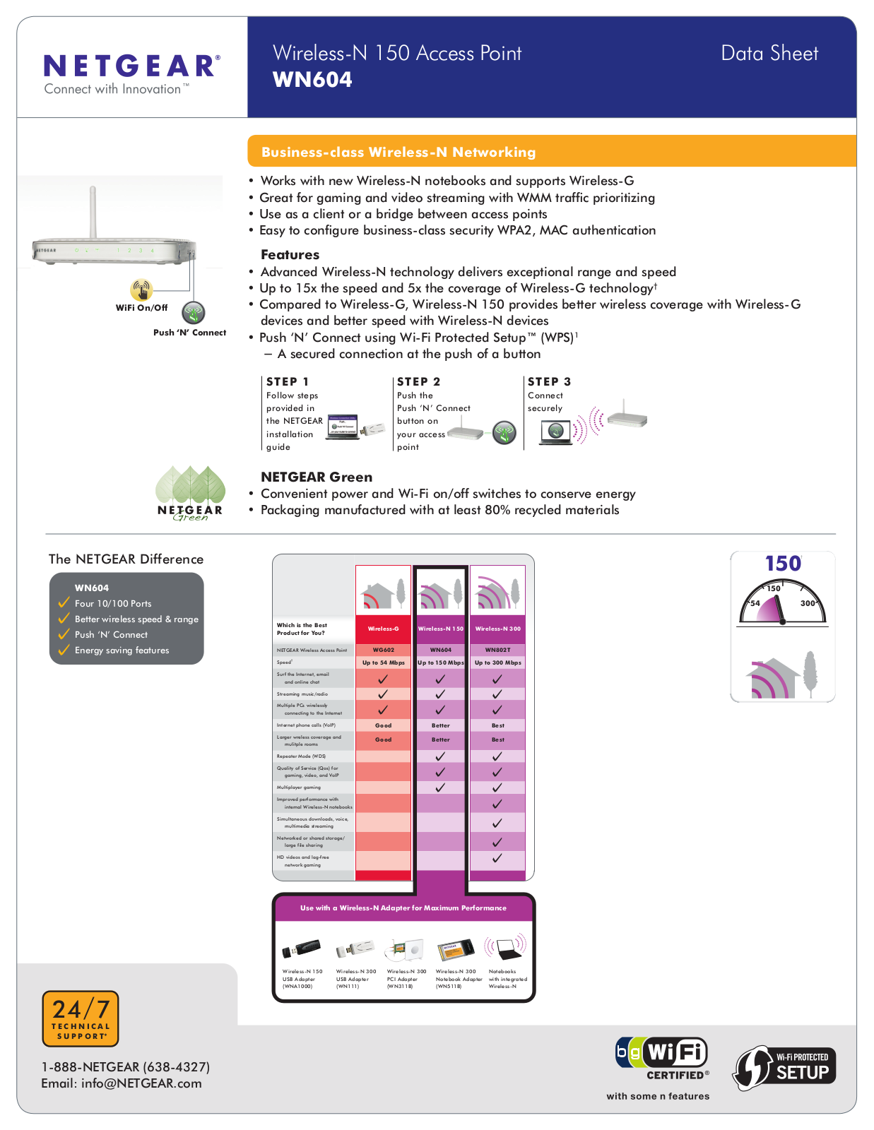 Netgear WN604 Data Sheet