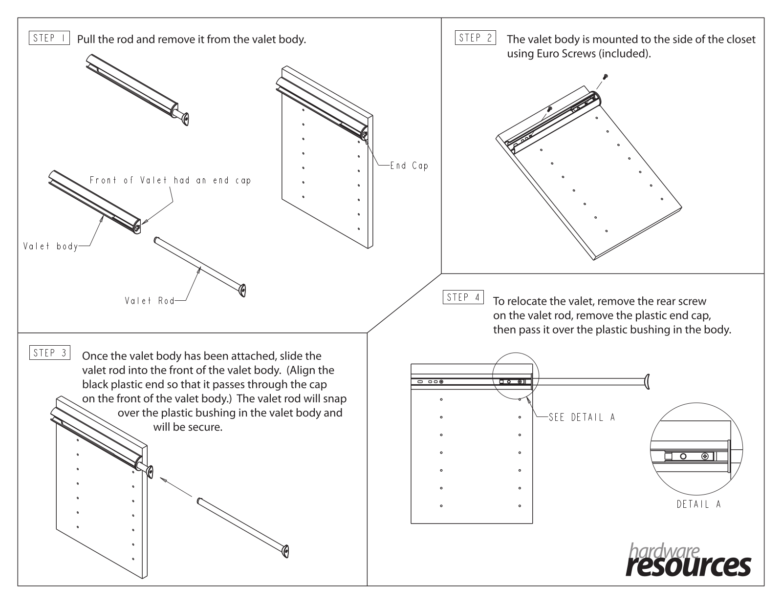 Hardware Resources HWSC1735 Installation & Assembly