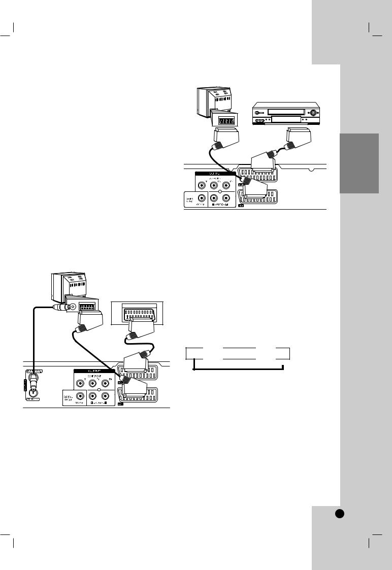 LG RH265-P1M User manual