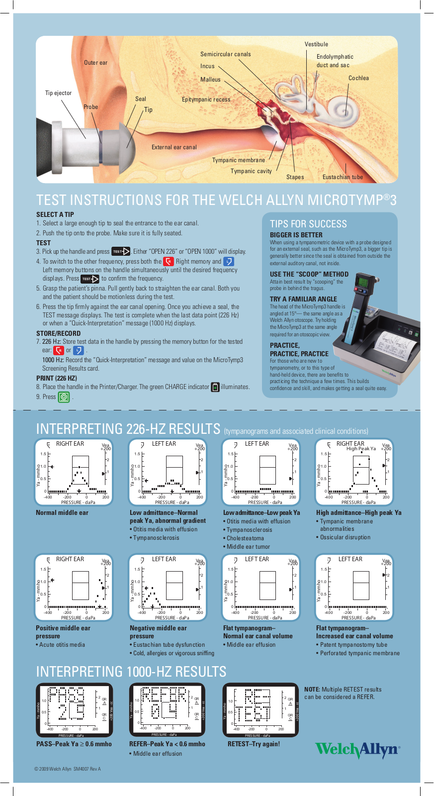 Welch Allyn MicroTymp3 User Manual