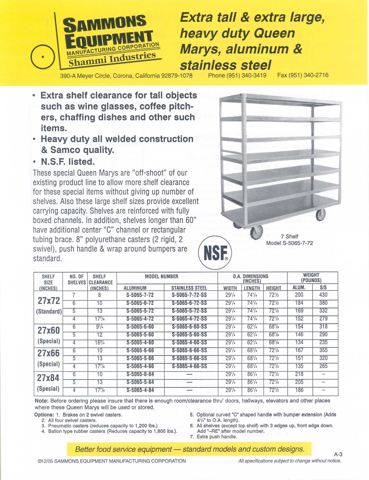 Sammons Equipment S-5065-4-60 User Manual