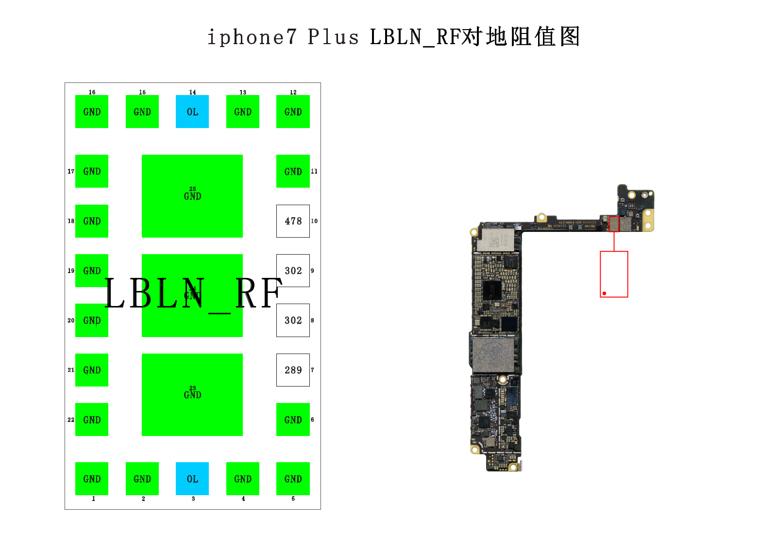 Apple iPhone 7 Plus Schematics LBLN_RF