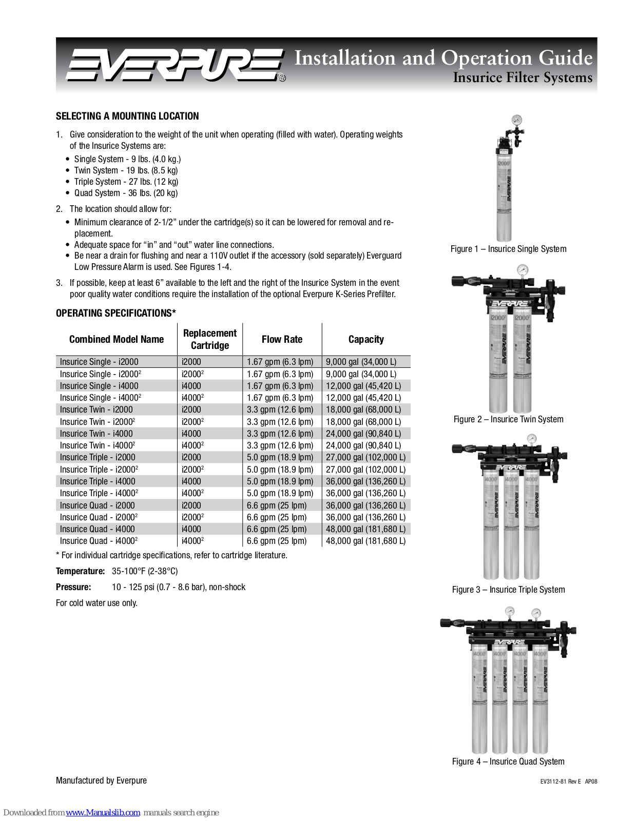 Everpure Insurice Single - i2000, Insurice Single - i20002, Insurice Single - i4000, Insurice Single - i40002, Insurice Twin - i2000 Installation And Operation Manual