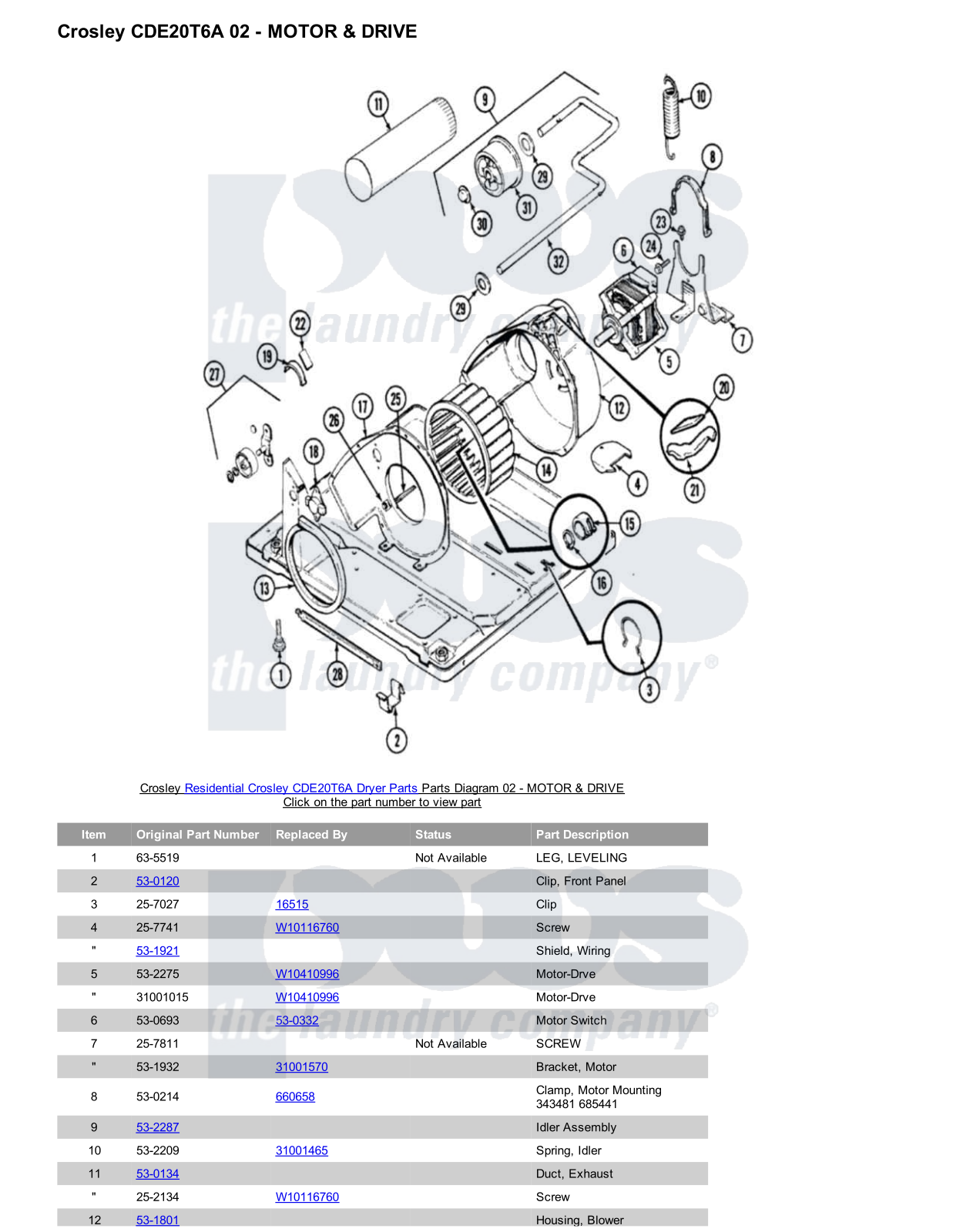 Crosley CDE20T6A Parts Diagram