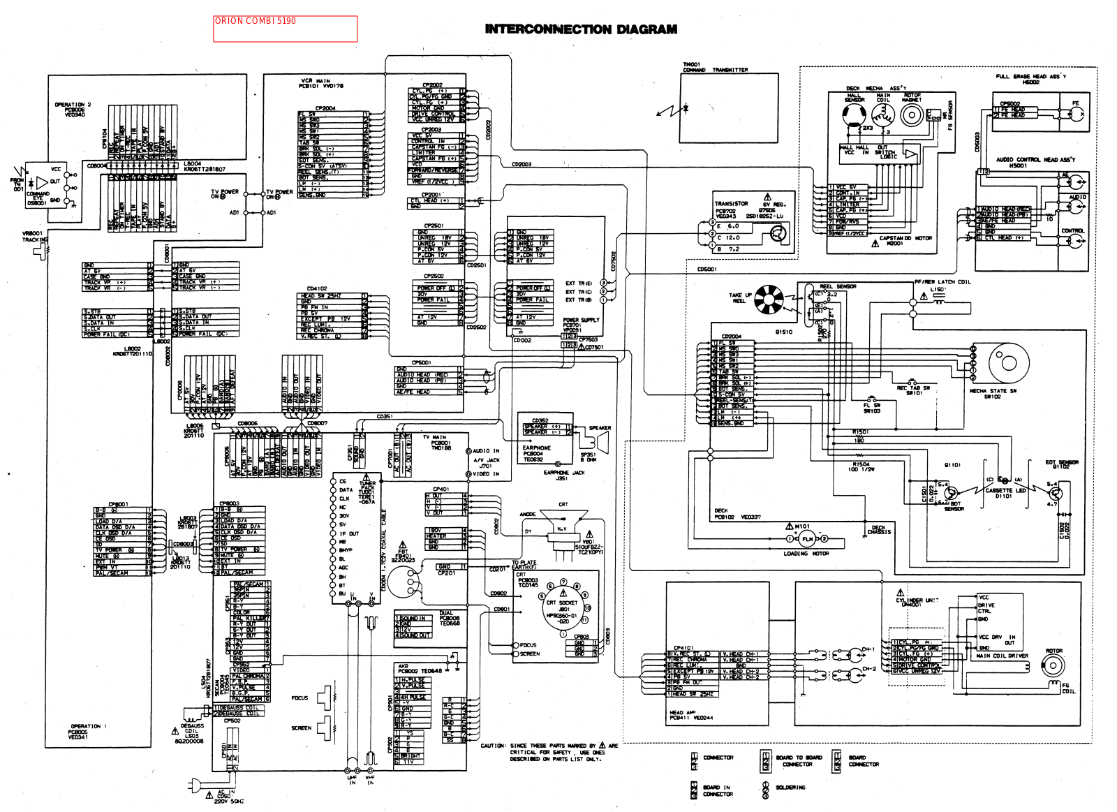 ORION 5190 COMBI Schematic