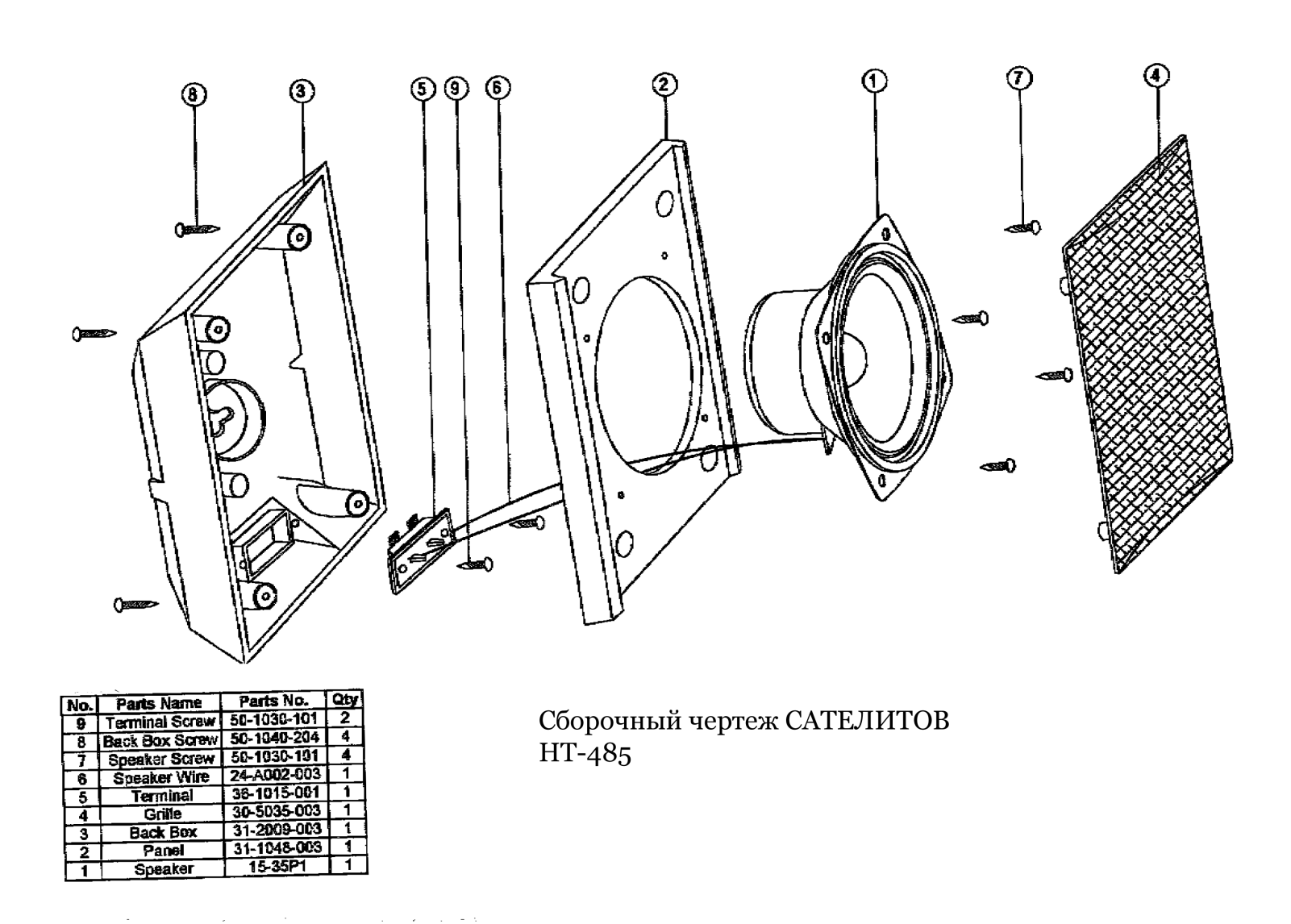 SVEN HT-485 Service Manual