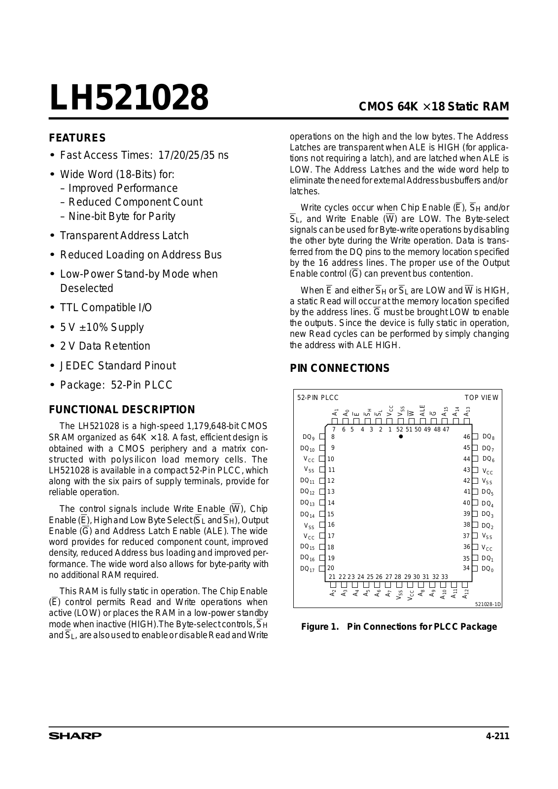 Sharp LH521028U-35, LH521028U-25, LH521028U-20, LH521028U-17 Datasheet